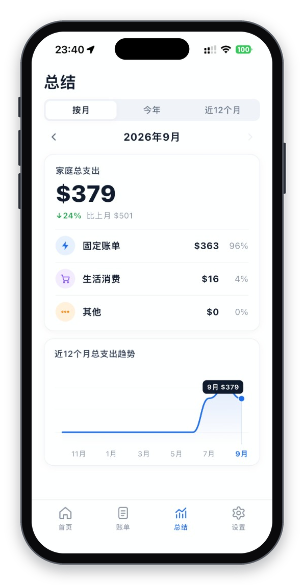 FairyBill 汇总：家庭开销分类占比和近 12 个月趋势